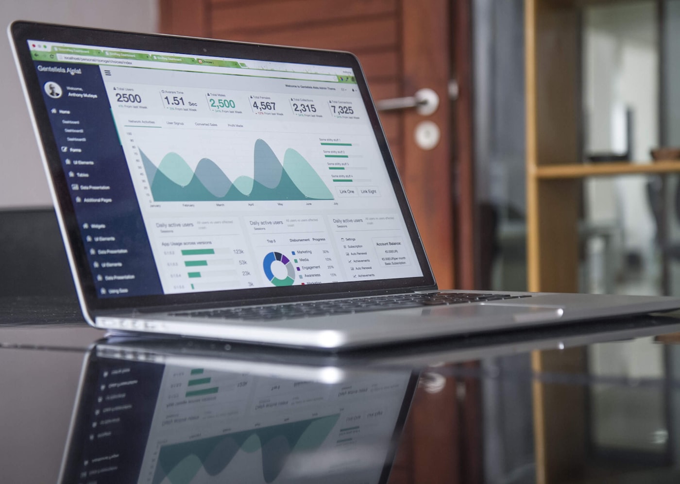 Trading Companies Need Digital Platforms, Not Brochure Websites